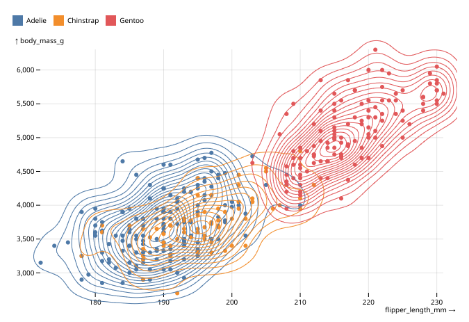 Sample plot screenshot